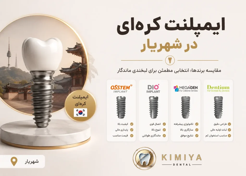 ایمپلنت کره ای در شهریار در دندانپزشکی کیمیا