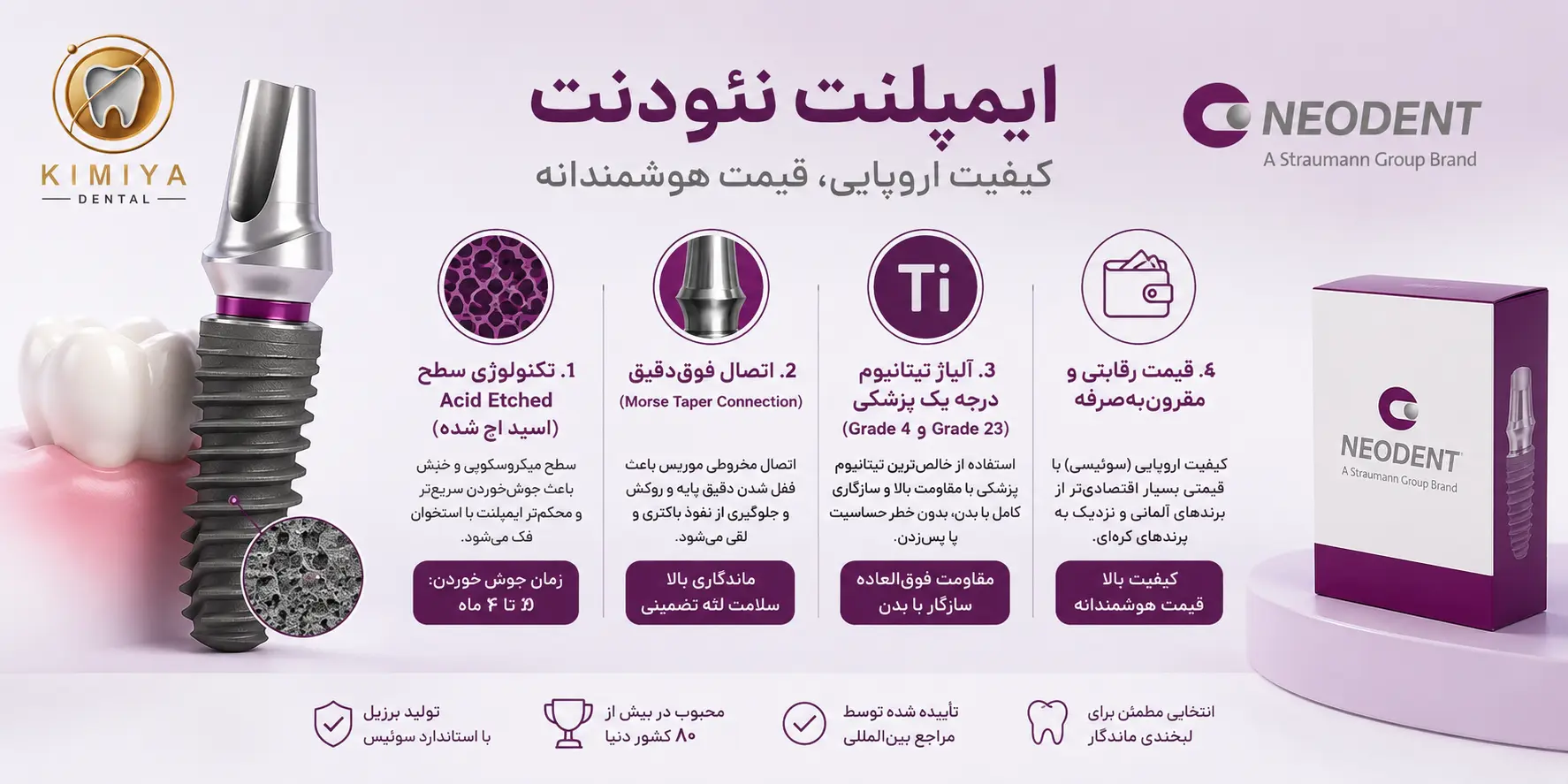 مزایای فوق‌العاده ایمپلنت نئودنت